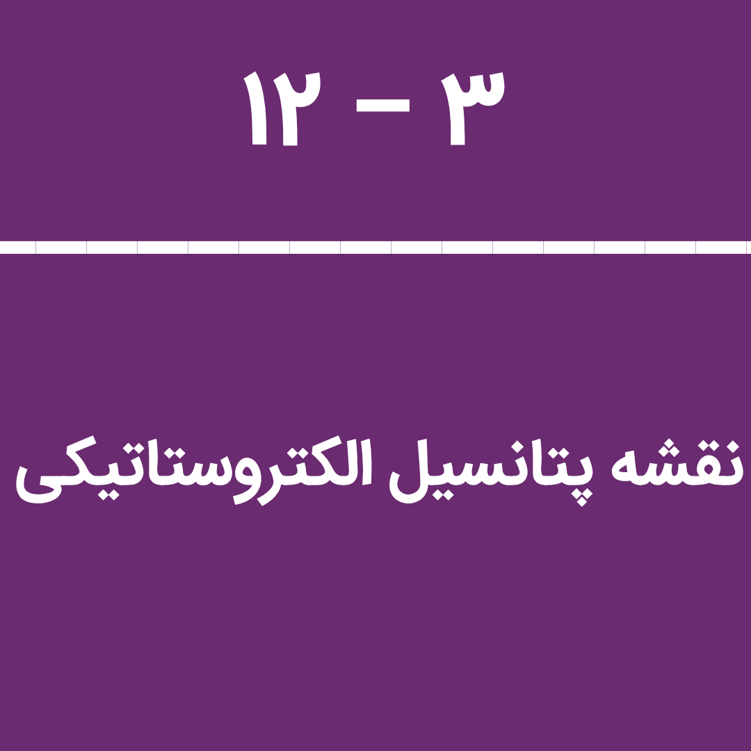 جامد ها - شیمی کنکور | مَستر شیمی